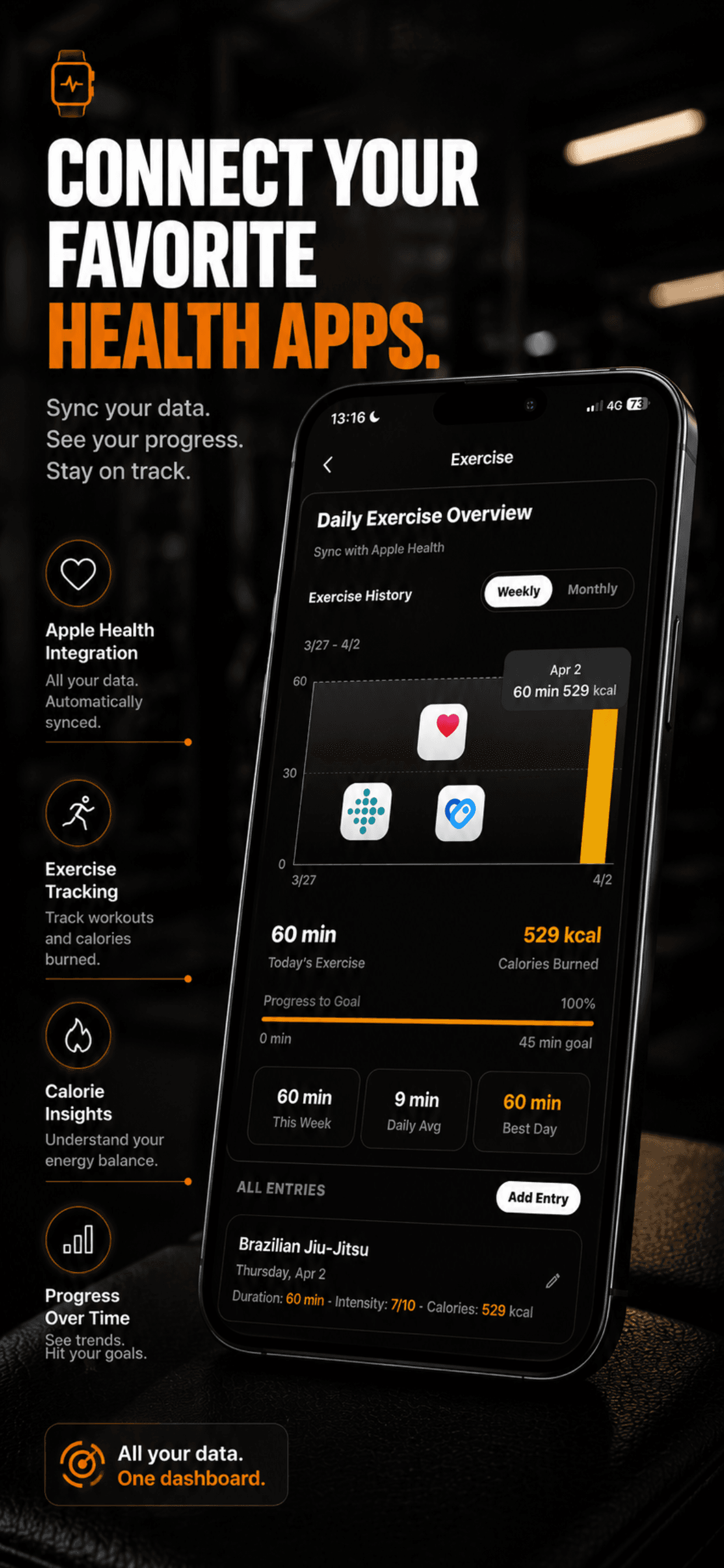 AthletesLab screen showing Apple Health integration and exercise tracking metrics